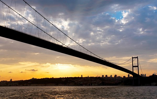 照片：土耳其：「一带一路」的欧亚交会点？还是难以跨越的桥梁？(Shutterstock.com)