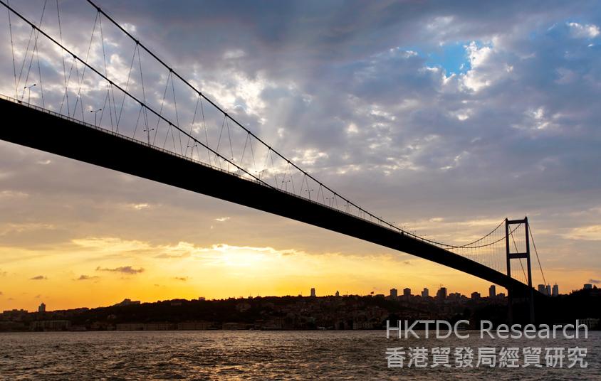 照片：土耳其：「一带一路」的欧亚交会点？还是难以跨越的桥梁？ (Shutterstock.com)