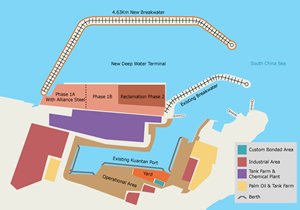 Map: Development of New Deep-Water Terminal (NDWT)