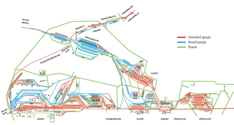 相片: 匈牙利與烏克蘭之間兩條跨邊境鐵路。