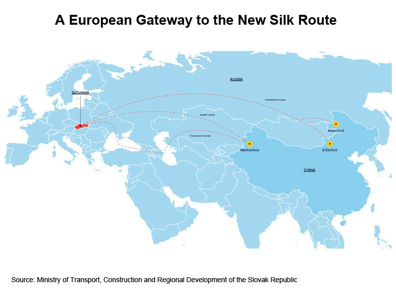 Picture: A European Gateway to the New Silk Route