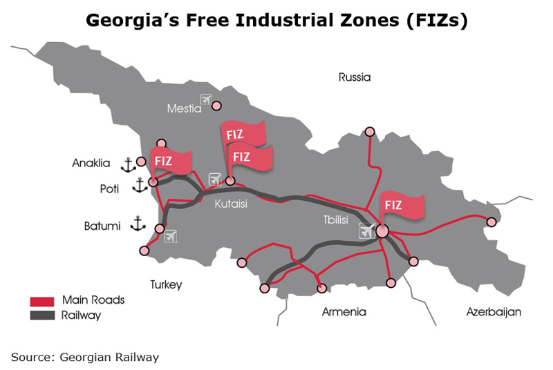 Picture: Georgia Free Industrial Zones (FIZs)