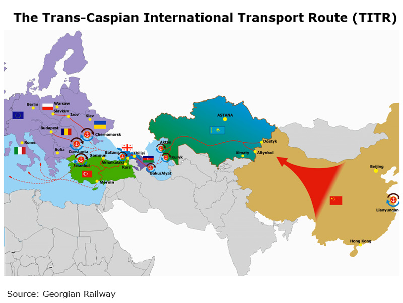 Picture: The Trans-Caspian International Transport Route (TITR)