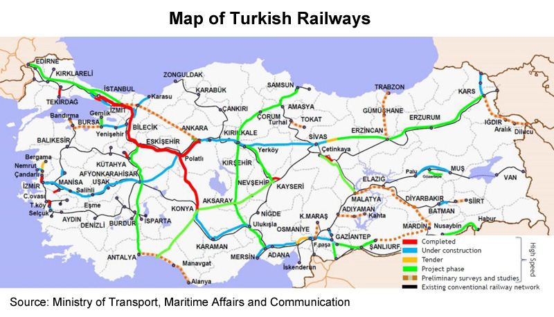 Picture: Map of Turkish Railways