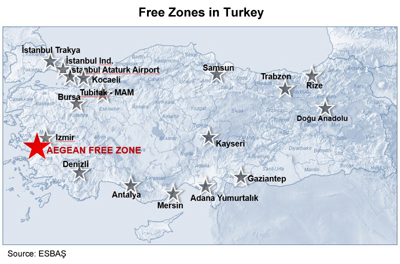 Picture: Free Zones in Turkey Picture: Free Zones in Turkey