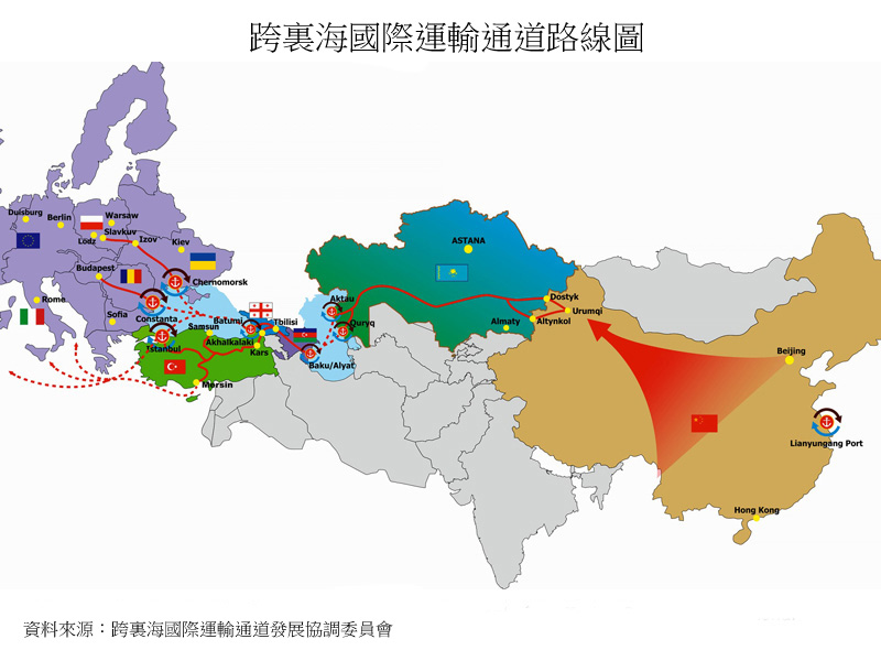 圖片：跨裏海國際運輸通道路線圖