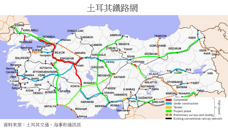 图片:土耳其铁路网 图片:土耳其铁路网