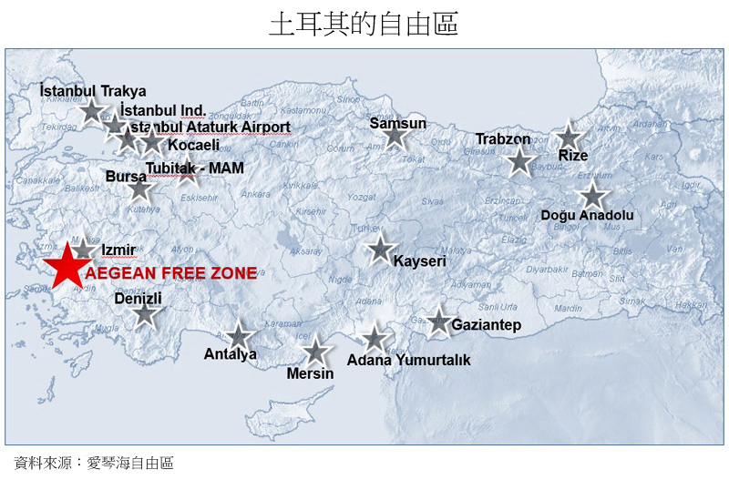 图片:土耳其的自由区 图片:土耳其的自由区