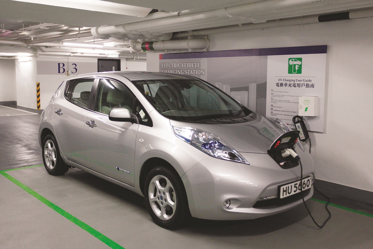 Electrical Car & Charging