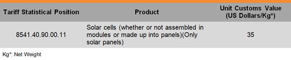 Table: Tariff Statistical Position Table: Tariff Statistical Position