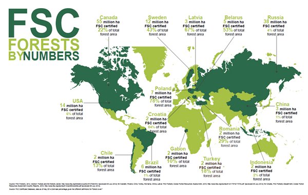 Picture: FSC certified forest area in the world by country (2015)
