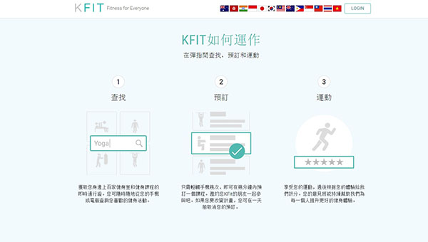 KFit KFit