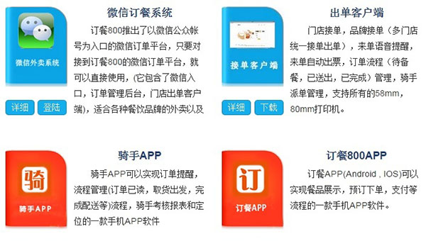 App App