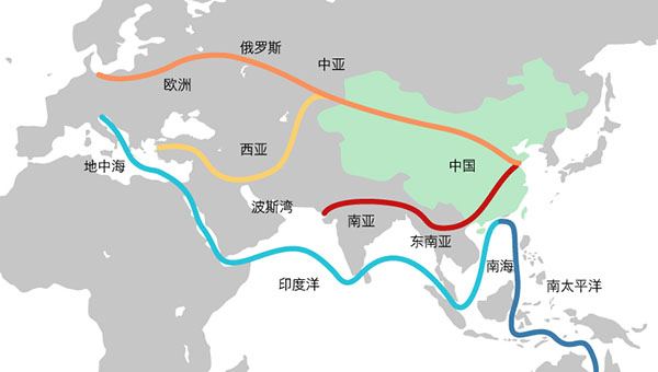 One Belt One Road One Belt One Road