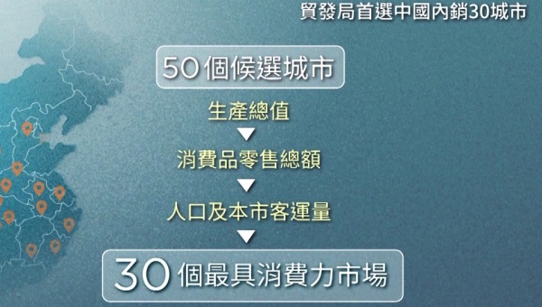 Top 30 Top 30