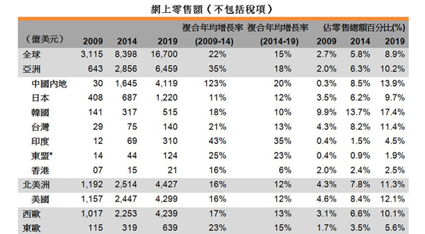 经贸研究 经贸研究