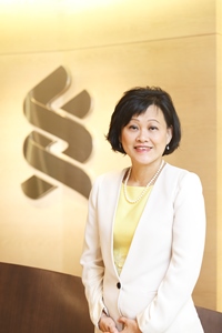 陈秀梅 陈秀梅