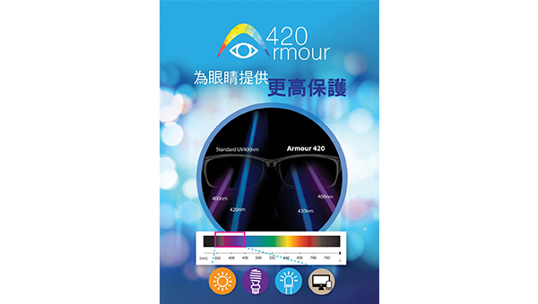 瑞士宝研发的高清滤蓝光镜片 瑞士宝研发的高清滤蓝光镜片