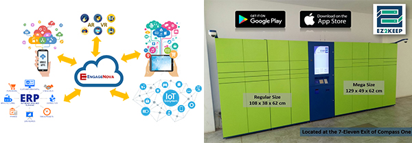 (左)Engage Nova(右图)Easy Zippy Pte Ltd (左)Engage Nova(右图)Easy Zippy Pte Ltd
