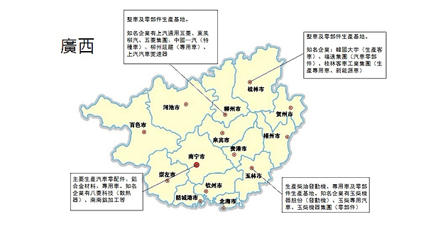 廣西省汽車業的四個主要城市 廣西省汽車業的四個主要城市