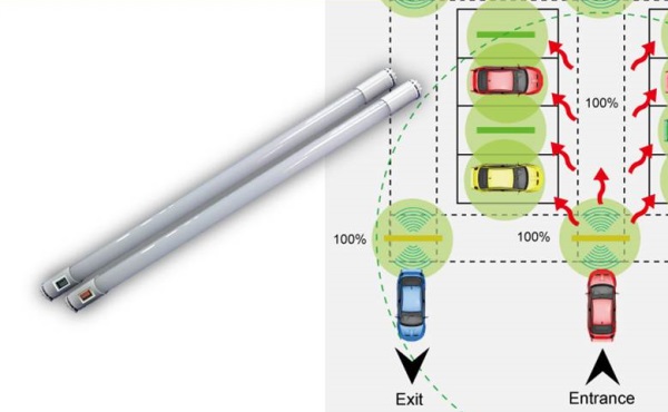 無線燈管內置動態感應器和2.4G無線收發器 無線燈管內置動態感應器和2.4G無線收發器