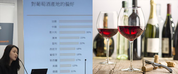 葡萄酒市場 葡萄酒市場