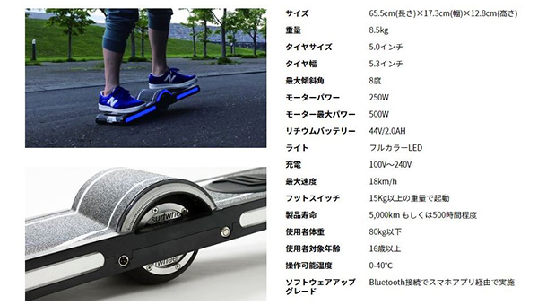 SurfWheel SurfWheel