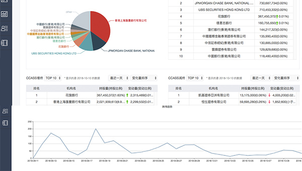 洞視科技系統 洞視科技系統