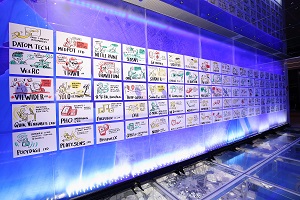 Photo Photo