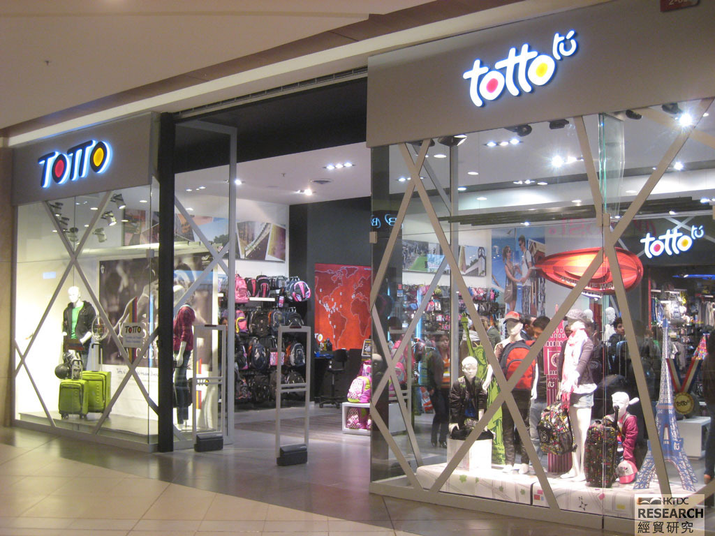 tienda lego titan plaza