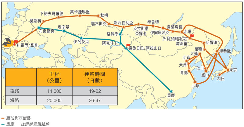 图片:匈牙利连接亚洲的铁路网络