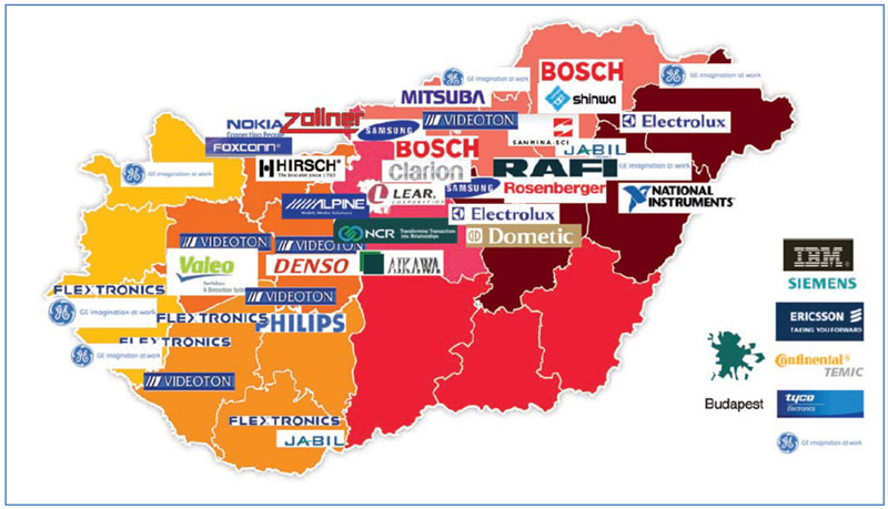 Picture: Major electronics companies in Hungary
