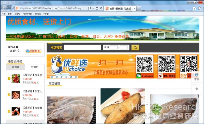 相片：中國社交網絡：進口食品商的營銷經驗