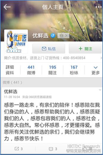 相片：中国社交网络：进口食品商的营销经验