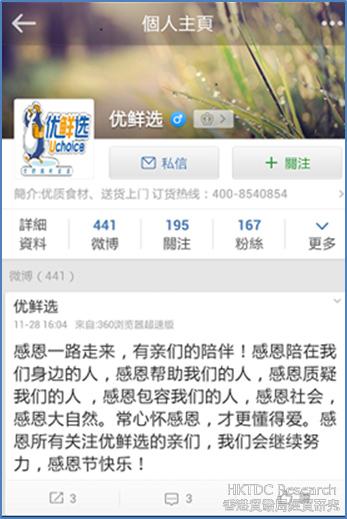 相片：中國社交網絡：進口食品商的營銷經驗