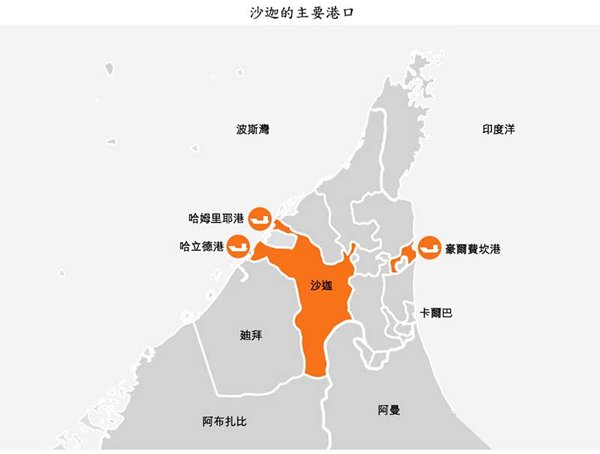 地圖: 沙迦的主要港口 地圖: 沙迦的主要港口