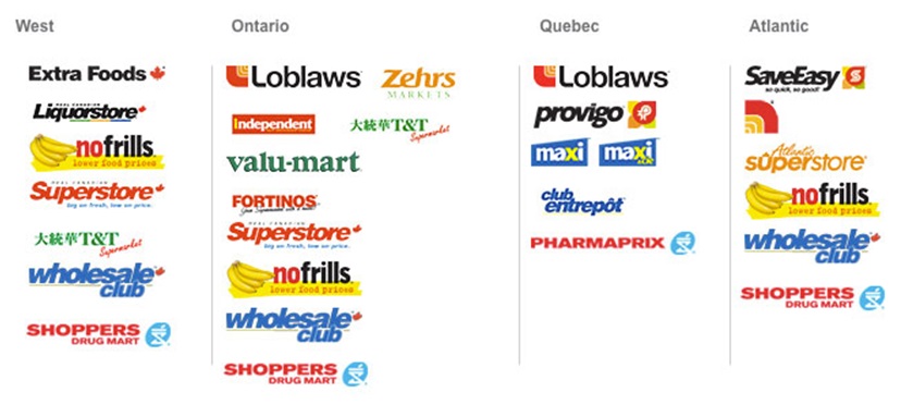 Natural Food Stores In Brampton Ontario Natural Food Stores In Brampton Ontario