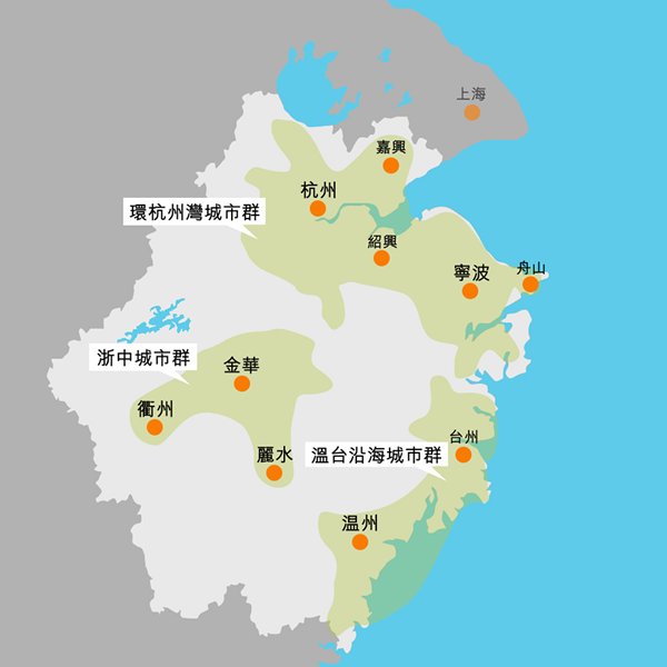 图：浙江省城镇空间结构规划图