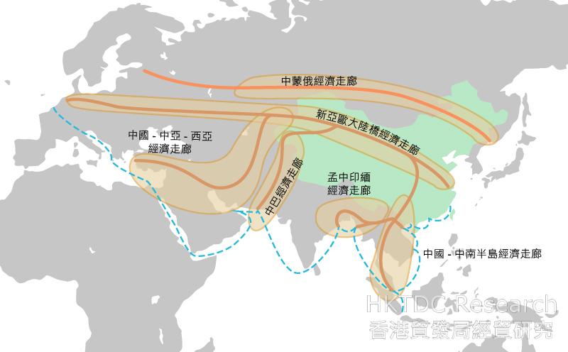 圖：「一帶一路」示意圖