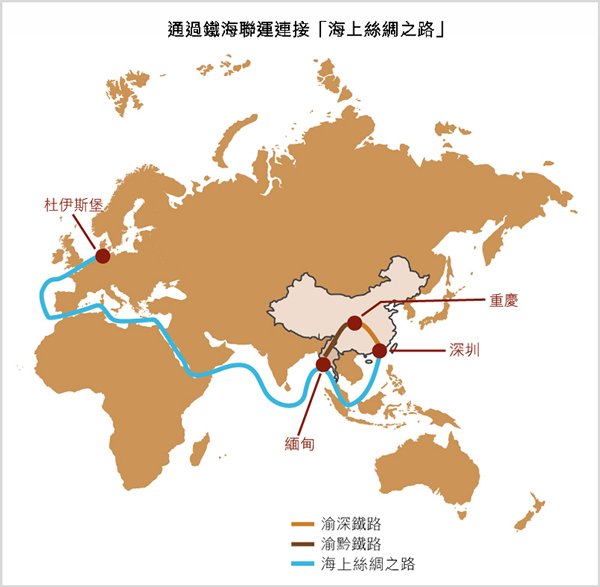图:通过铁海联运连接「海上丝绸之路」 图:通过铁海联运连接「海上丝绸之路」