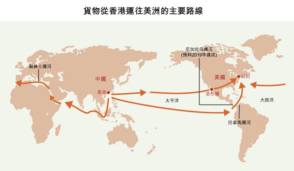 相片: 貨物從香港運往美洲的主要路線 相片: 貨物從香港運往美洲的主要路線
