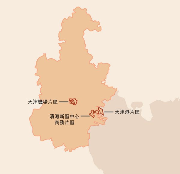 图：「天津自贸区」以负面清单及备案制度管理外商投资