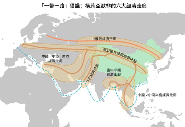 圖片:「一帶一路」倡議:横跨亞歐非的六大經濟走廊 圖片:「一帶一路」倡議:横跨亞歐非的六大經濟走廊