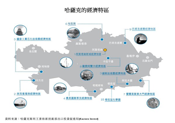 圖:哈薩克的經濟特區 圖:哈薩克的經濟特區
