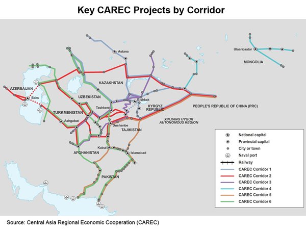 Picture: Key CAREC Projects by Corridor