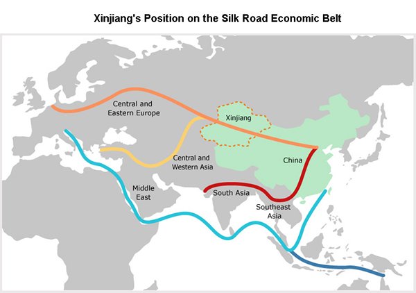 Picture: Xinjiang’s Position on the Silk Road Economic Belt Picture: Xinjiang’s Position on the Silk Road Economic Belt