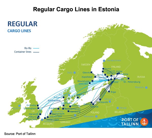 Table: Regular Cargo Lines in Estonia