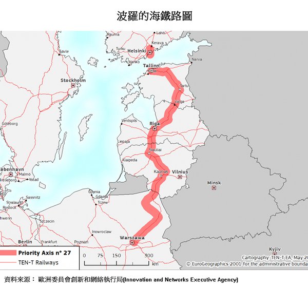 圖片:波羅的海鐵路圖