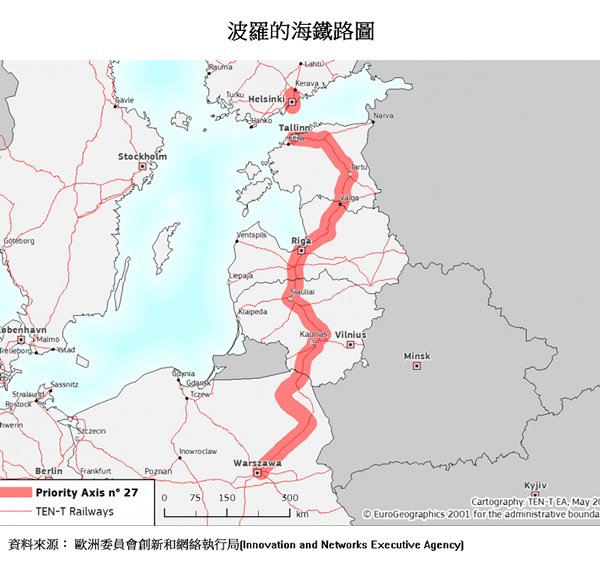圖片:波羅的海鐵路圖 圖片:波羅的海鐵路圖