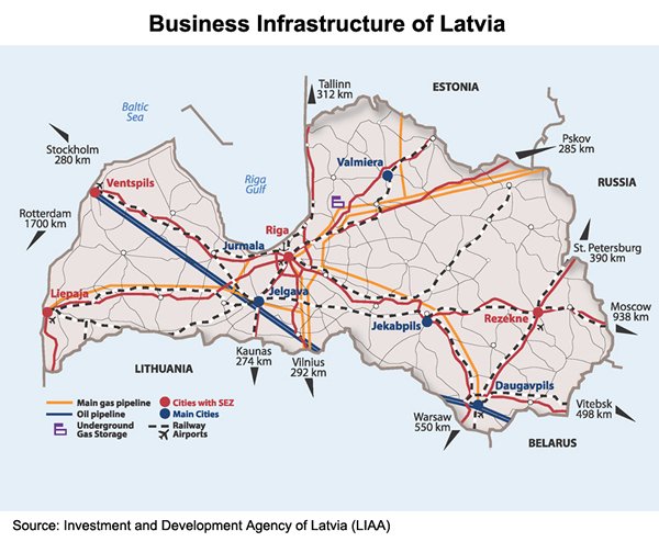 Picture: Business Infrastructure of Latvia
